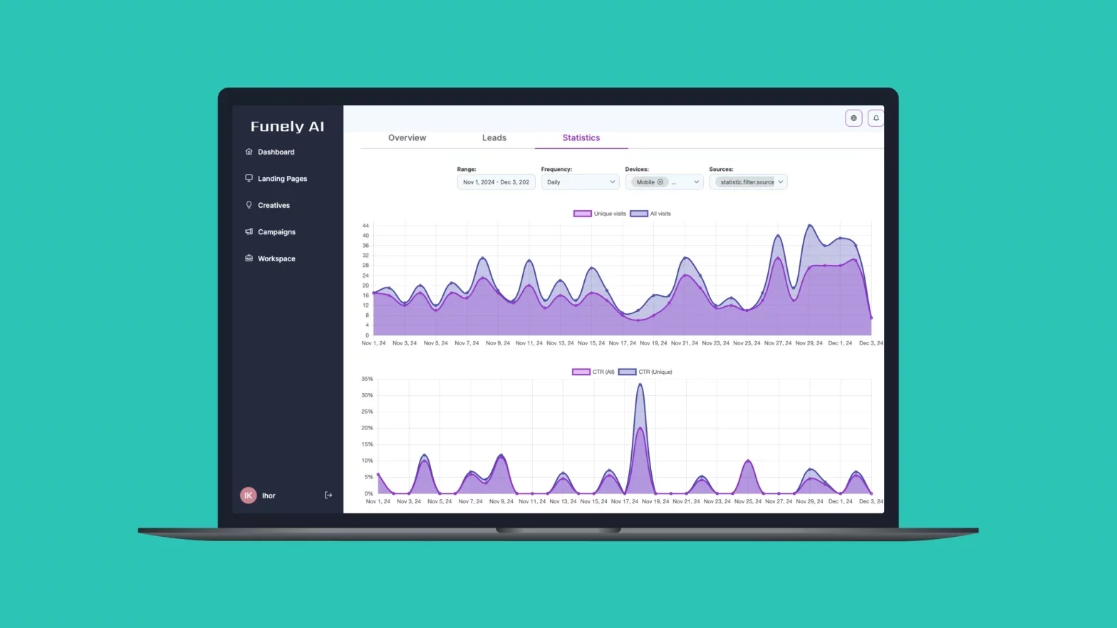 Image of digital growth management tools.